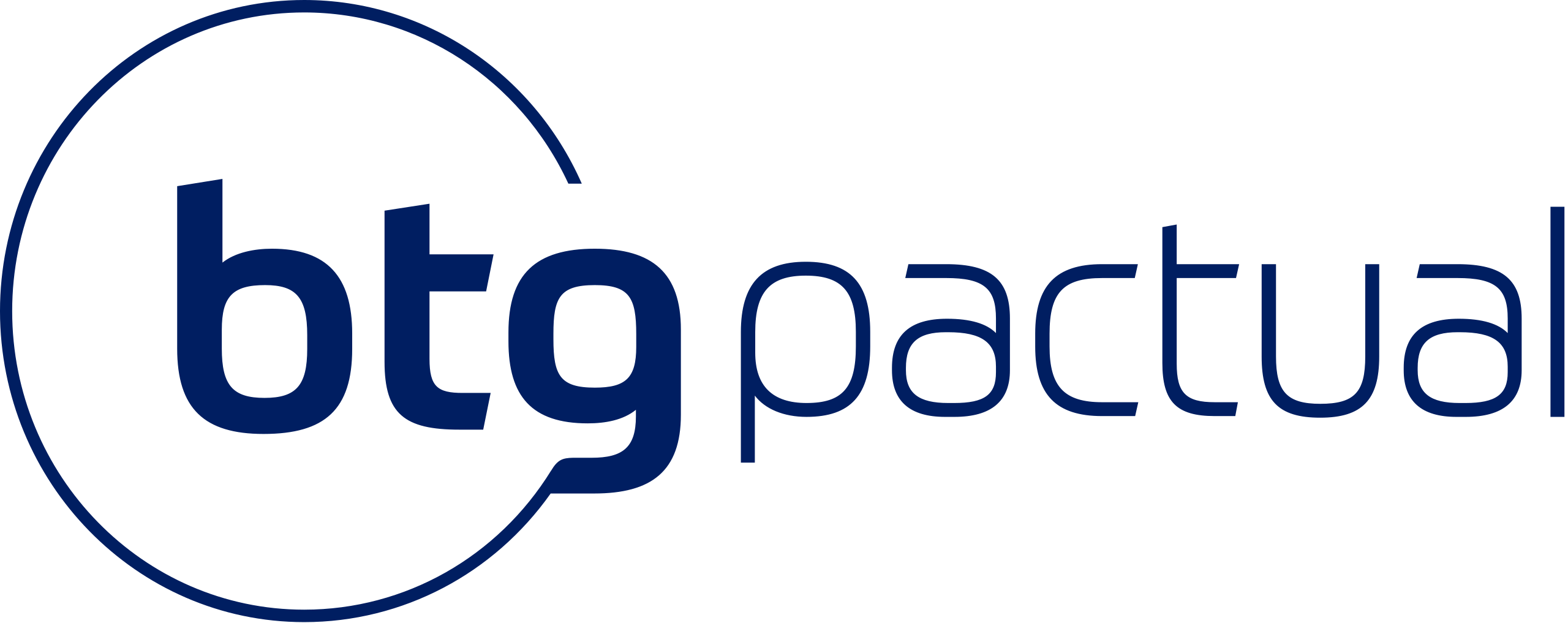 Btg-logo-blue.svg.png